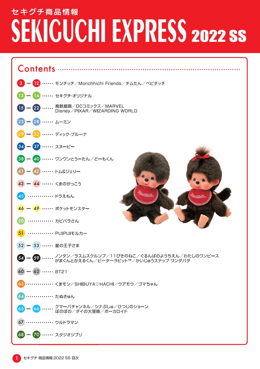 セキグチ商品情報 2022SS