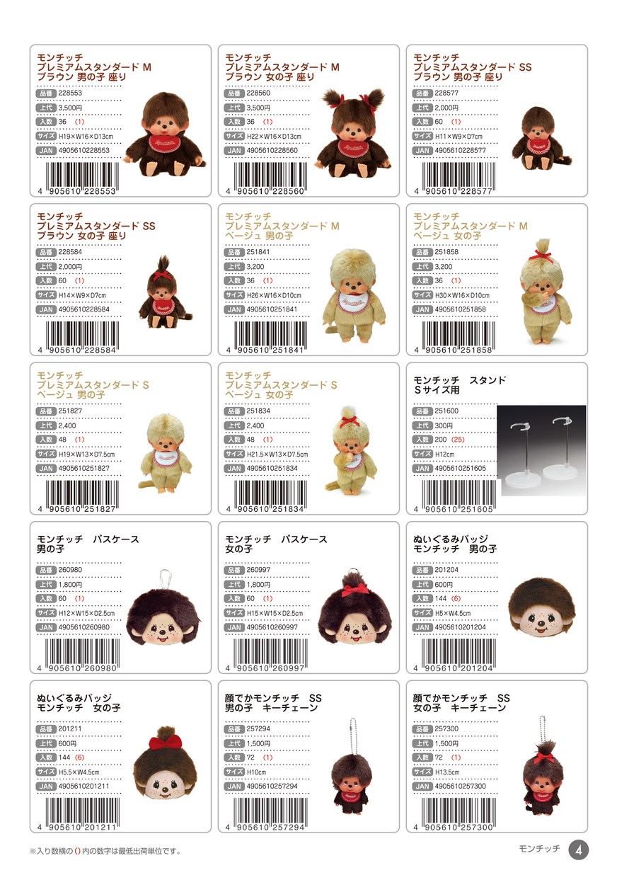 セキグチ商品情報 2025SS